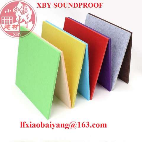 Soundproof Materials for Home and Office